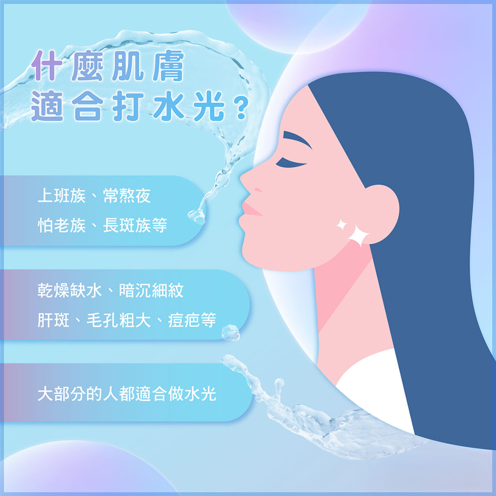 打造新肌未來,肌膚的補水大師