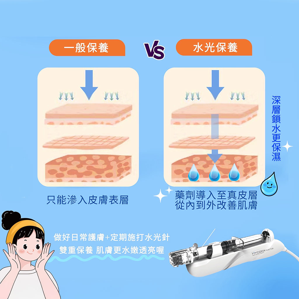 HYCOOX 海庫斯智能水光儀效果