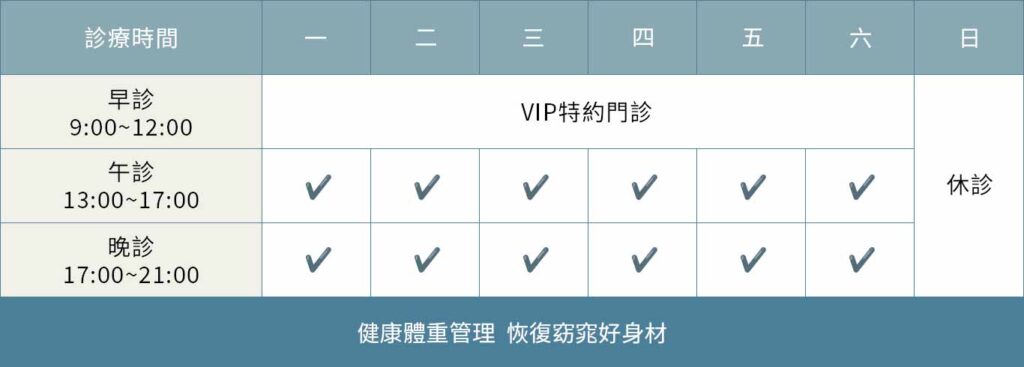 減重門診時間表