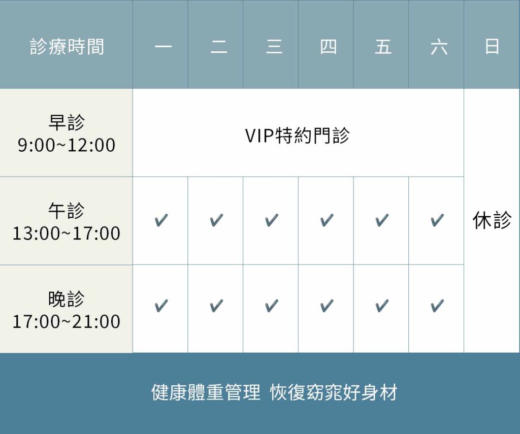 診所療程時間 m