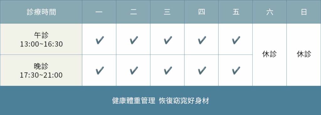 減重門診時間表11412